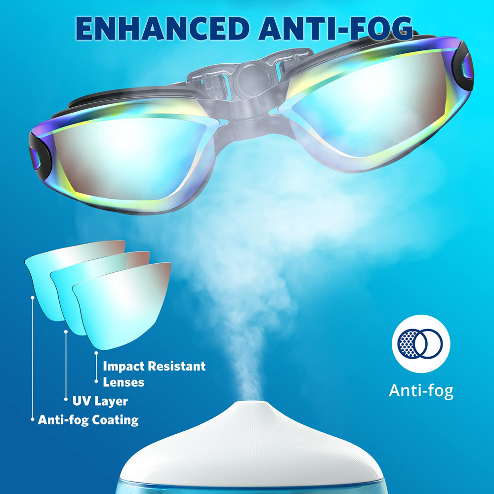 Zestaw 2 okularów do pływania  – Swim Goggles Anti Fog Uv recenzja i cena