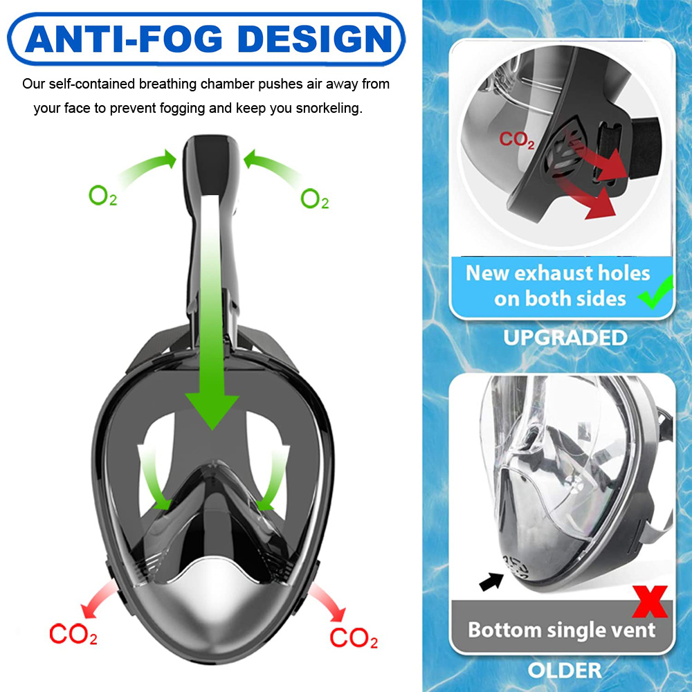 Maska do nurkowania z rurką na – Snorkel Mask Full Face recenzja i cena