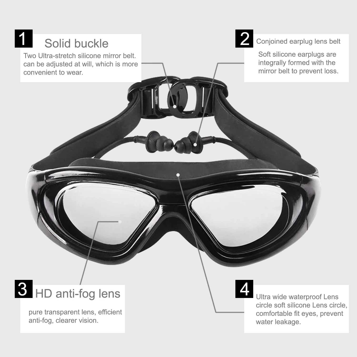 Okulary pływackie dla krótkowz – Swim Goggles Anti Fog Uv recenzja i cena