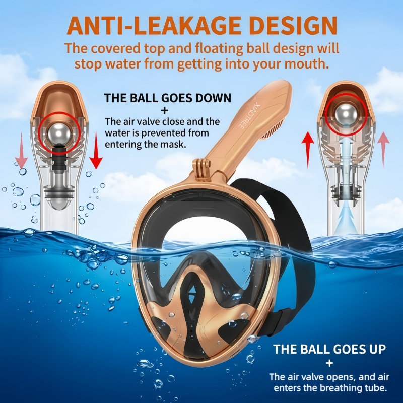 Maska do snorkelingu XIAOTREE  – Snorkel Mask Full Face recenzja i cena