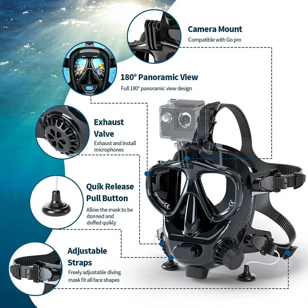 Maska nurkowa pełnotwarzowa TR – Snorkel Mask Full Face recenzja i cena