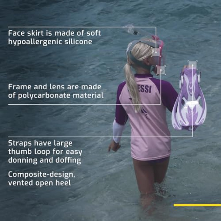 Zestaw do snorkelingu dla dzie – Snorkel Mask Full Face recenzja i cena